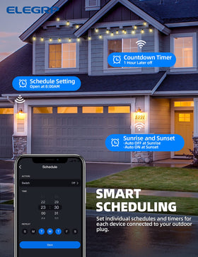 ELEGRP PQR20 2.4 GHz WiFi with extended outdoor range.