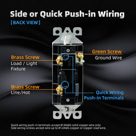 ELEGRP quick push-in and side wiring terminals for easy installation.