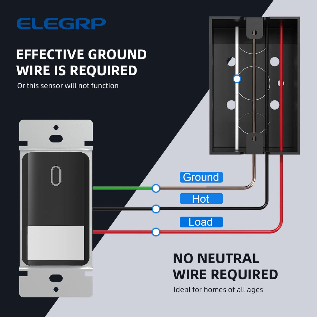 UL-listed, flame‑resistant housing on ELEGRP switch for safe use.