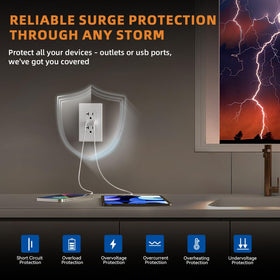 ELEGRP USB Charger Wall Outlet compact design saves space and reduces cable stress.