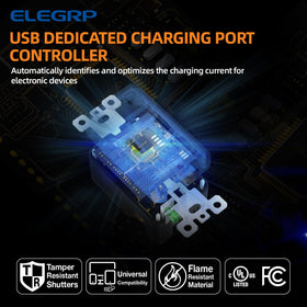 ELEGRP USB Charger Wall Outlet duplex wiring simplifies installation with side/back options.