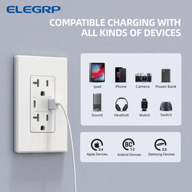 ELEGRP USB Charger Wall Outlet tamper-resistant shutters protect curious fingers.