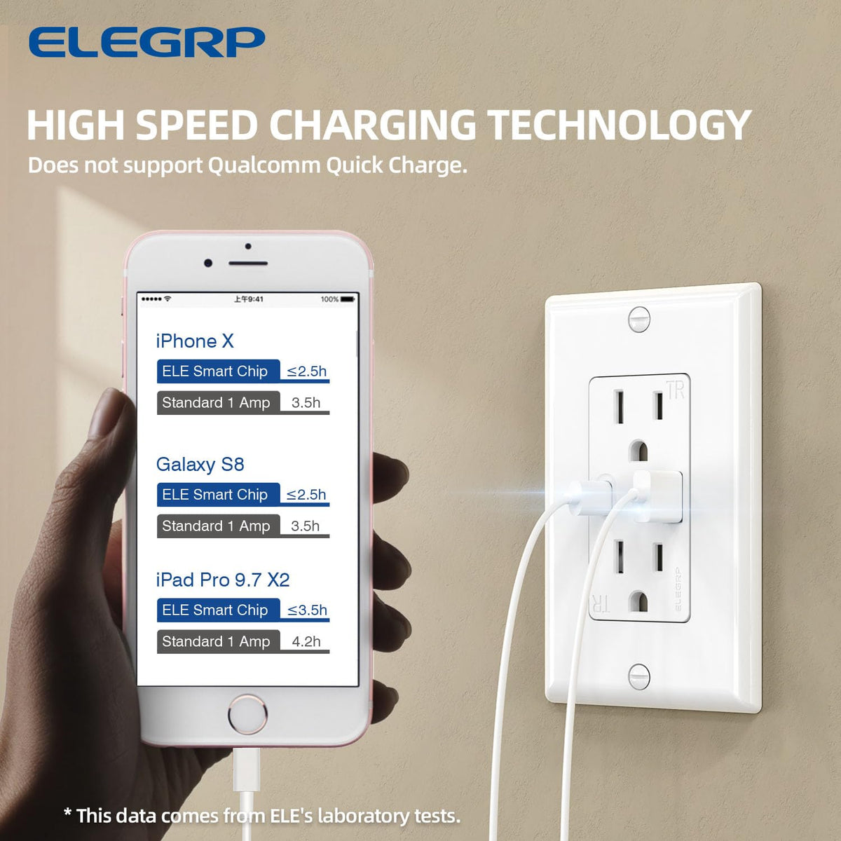 ELEGRP USB wall outlet USB-C port enables quick charging for modern devices.