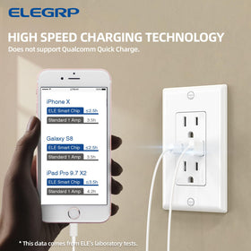 ELEGRP USB wall outlet USB-C port enables quick charging for modern devices.