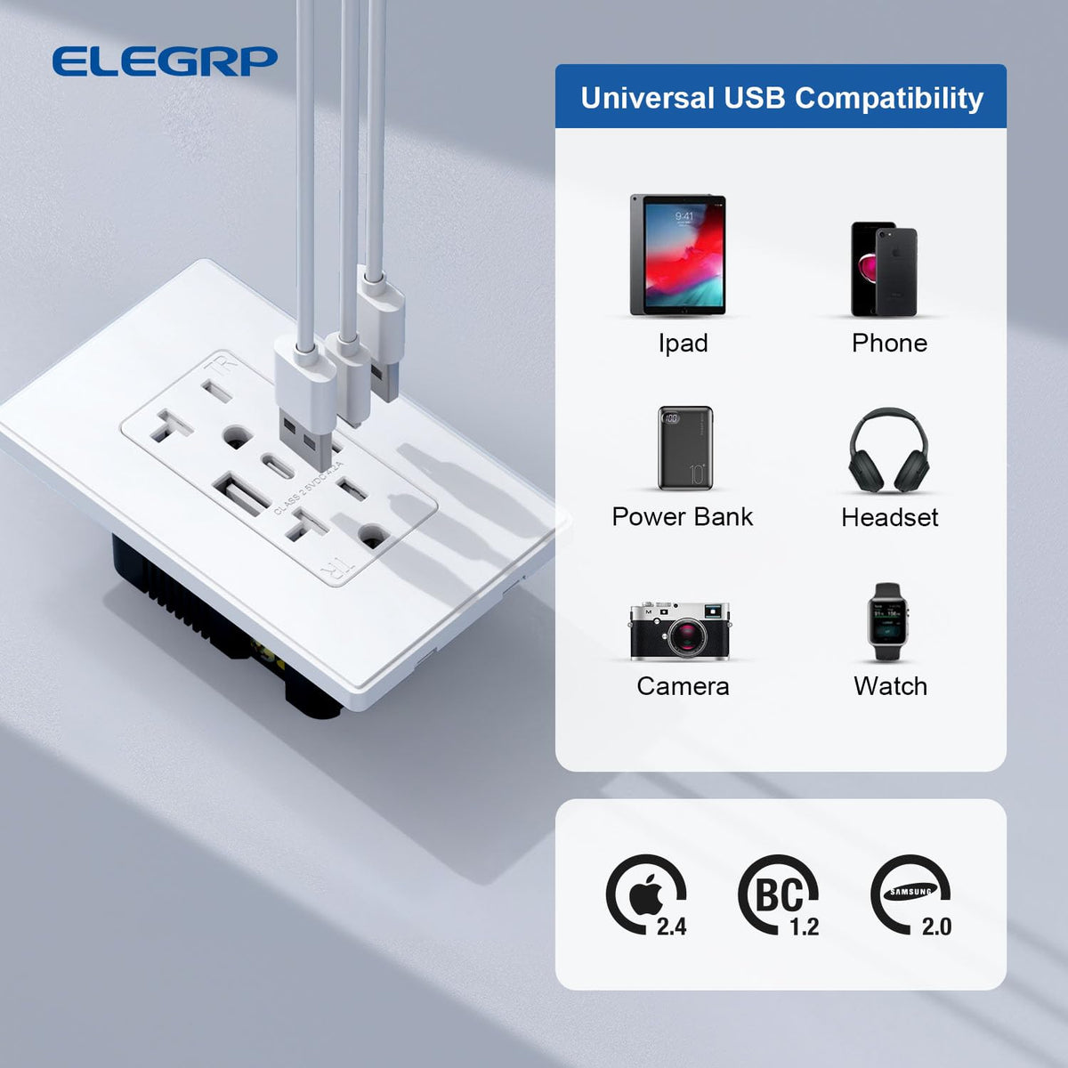 ELEGRP USB wall outlets fire-resistant design with child shutters.
