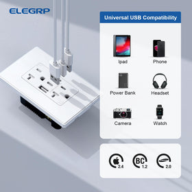 ELEGRP USB wall outlets fire-resistant design with child shutters.