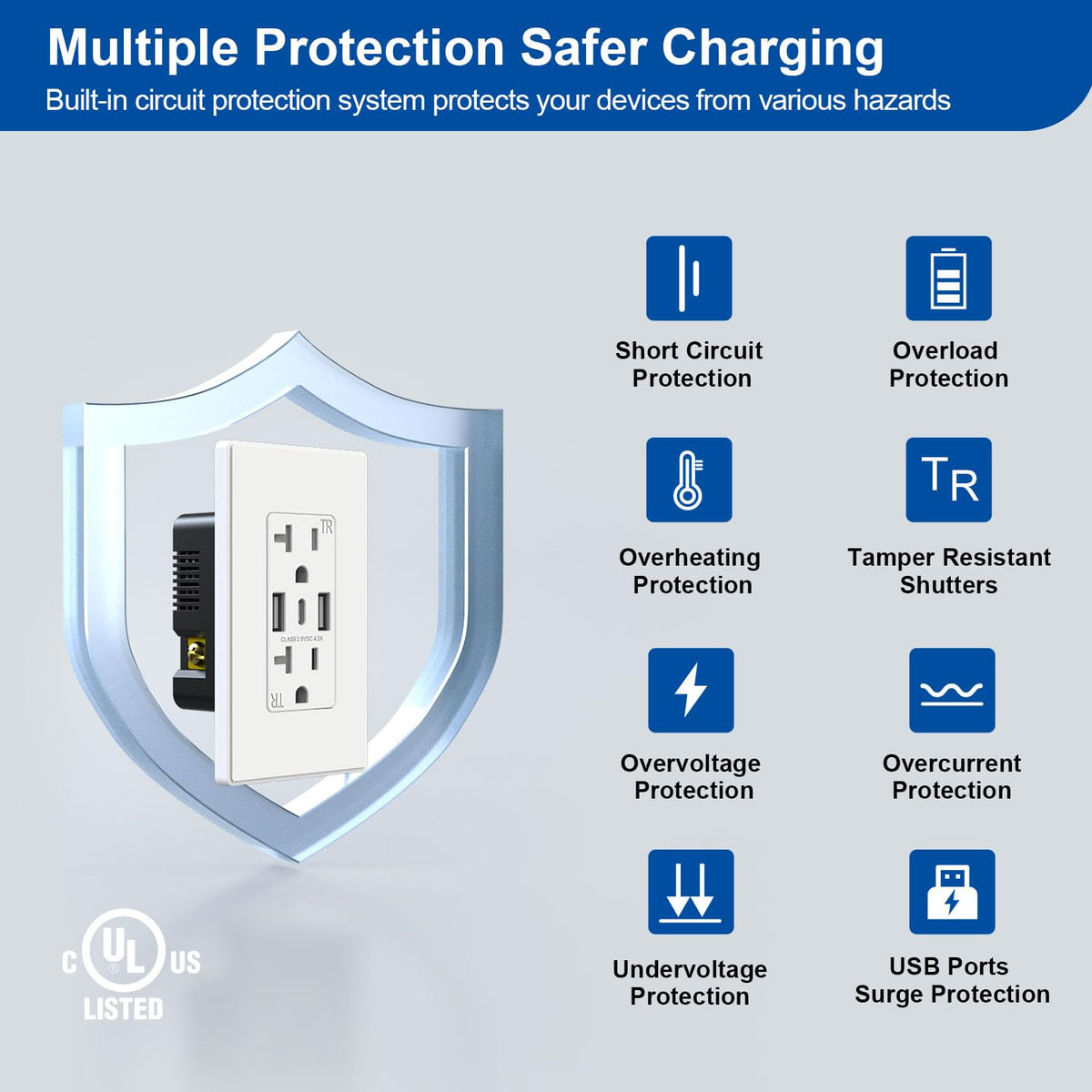 ELEGRP USB wall outlets USB-C port tested for 10,000 insertions.