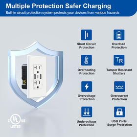 ELEGRP USB wall outlets USB-C port tested for 10,000 insertions.