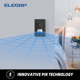 Wall plate included with ELEGRP matte black switch for a seamless look.