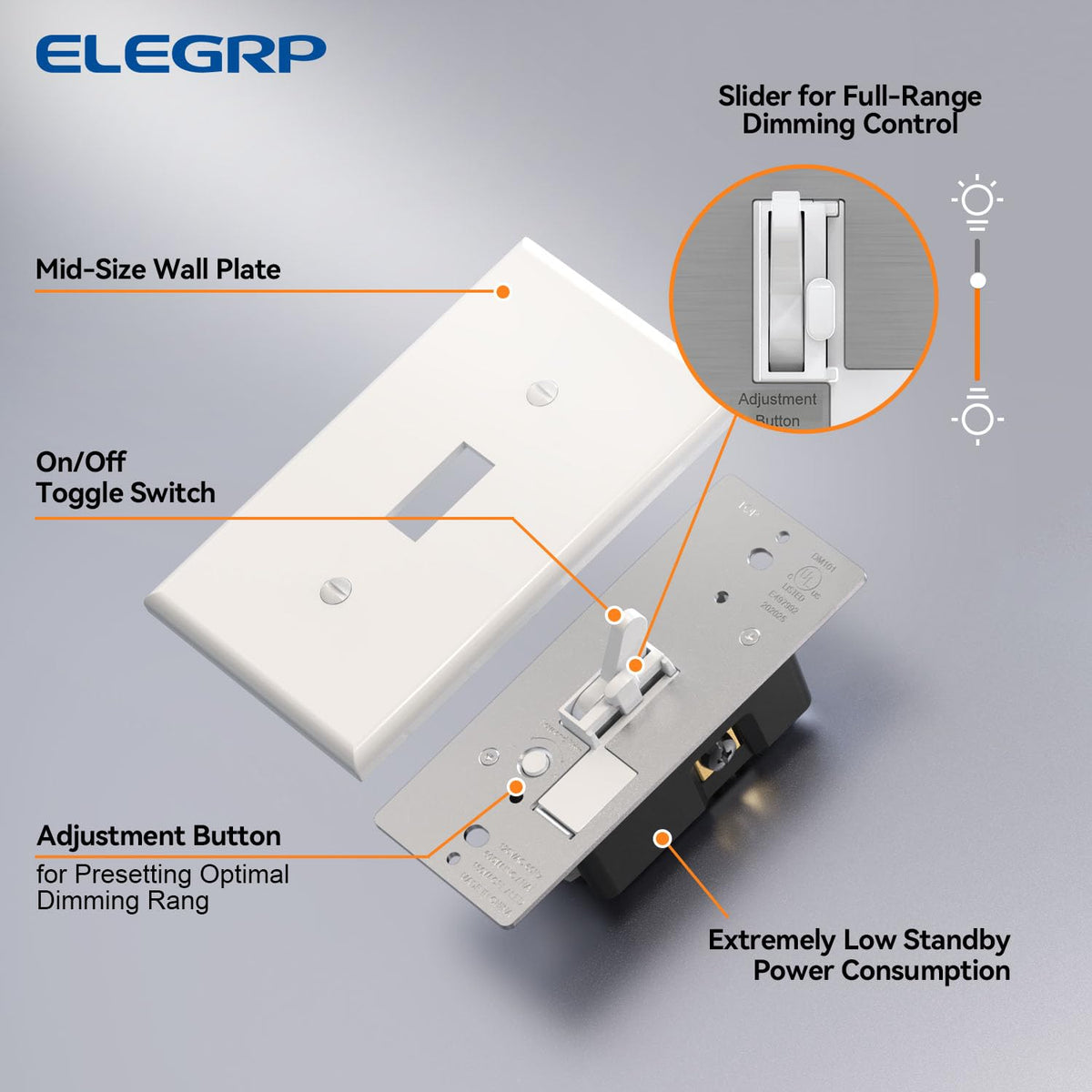 ELEGRP wall plate included for a ready-to-install look