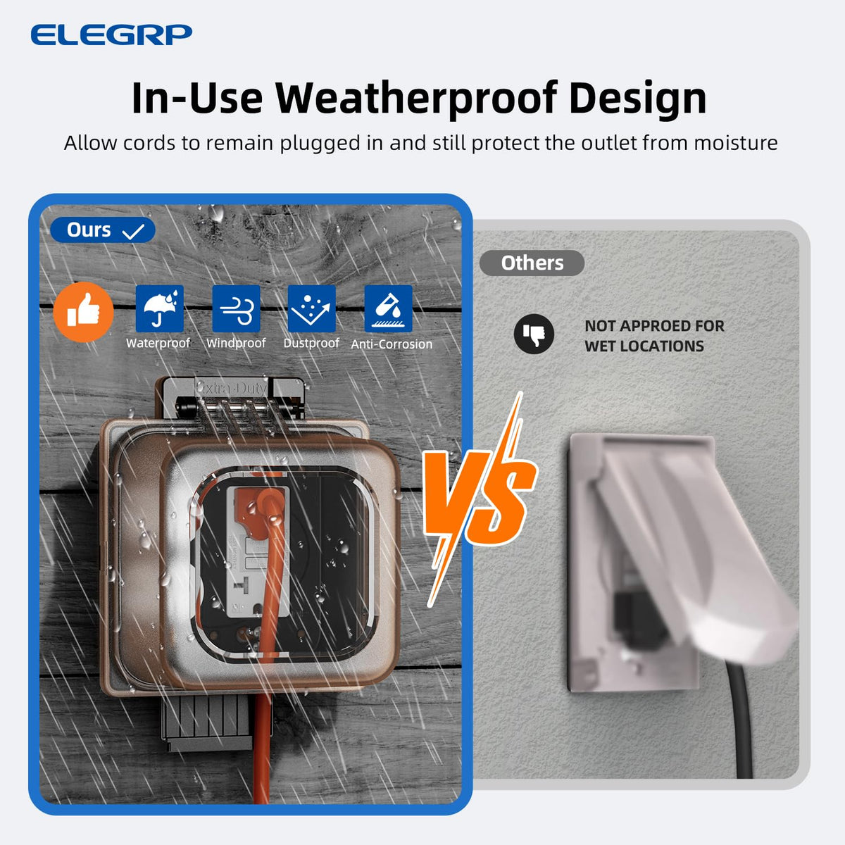 ELEGRP true in-use waterproof seal keeps cords plugged safely in wet conditions.