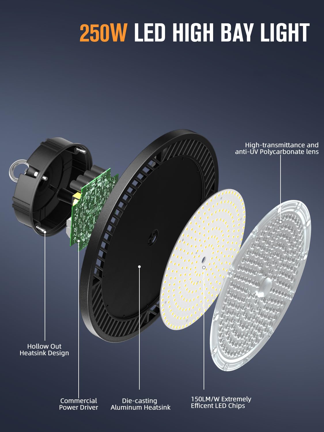 ELEKICO 5-year warranty and responsive 24/7 support icon