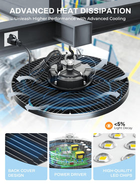 ELEKICO UFO high bay light aluminum heatsink improves cooling under load