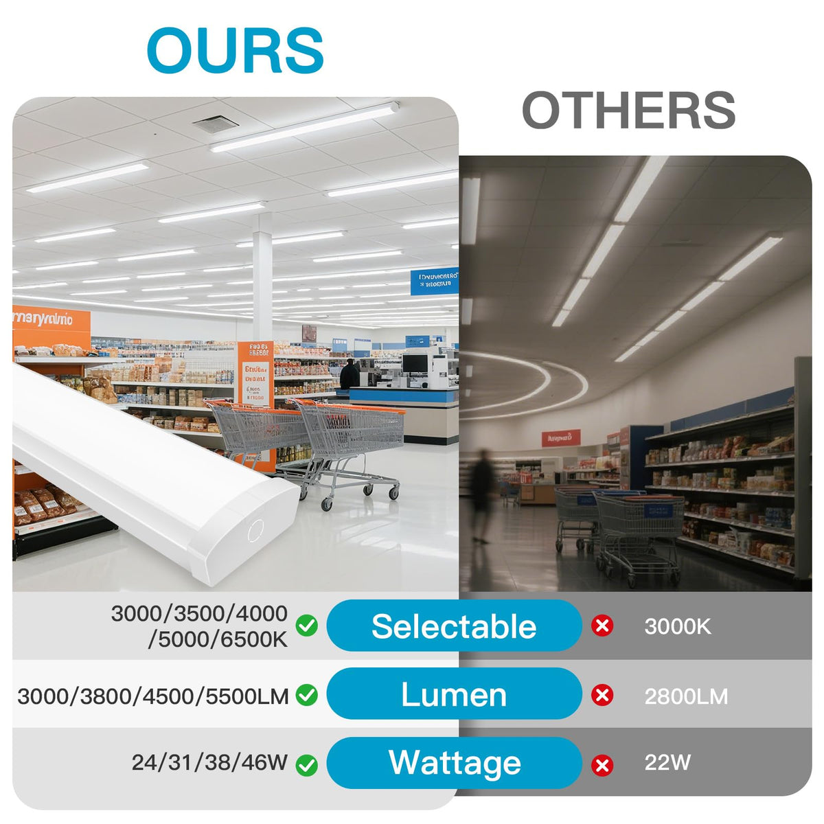 ELEPHANT DEPOT low-profile 4ft LED wraparound preserves ceiling space