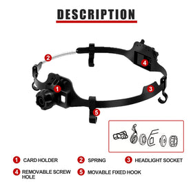 ELESEDI side and rear adjustment knobs enable secure, customized fit