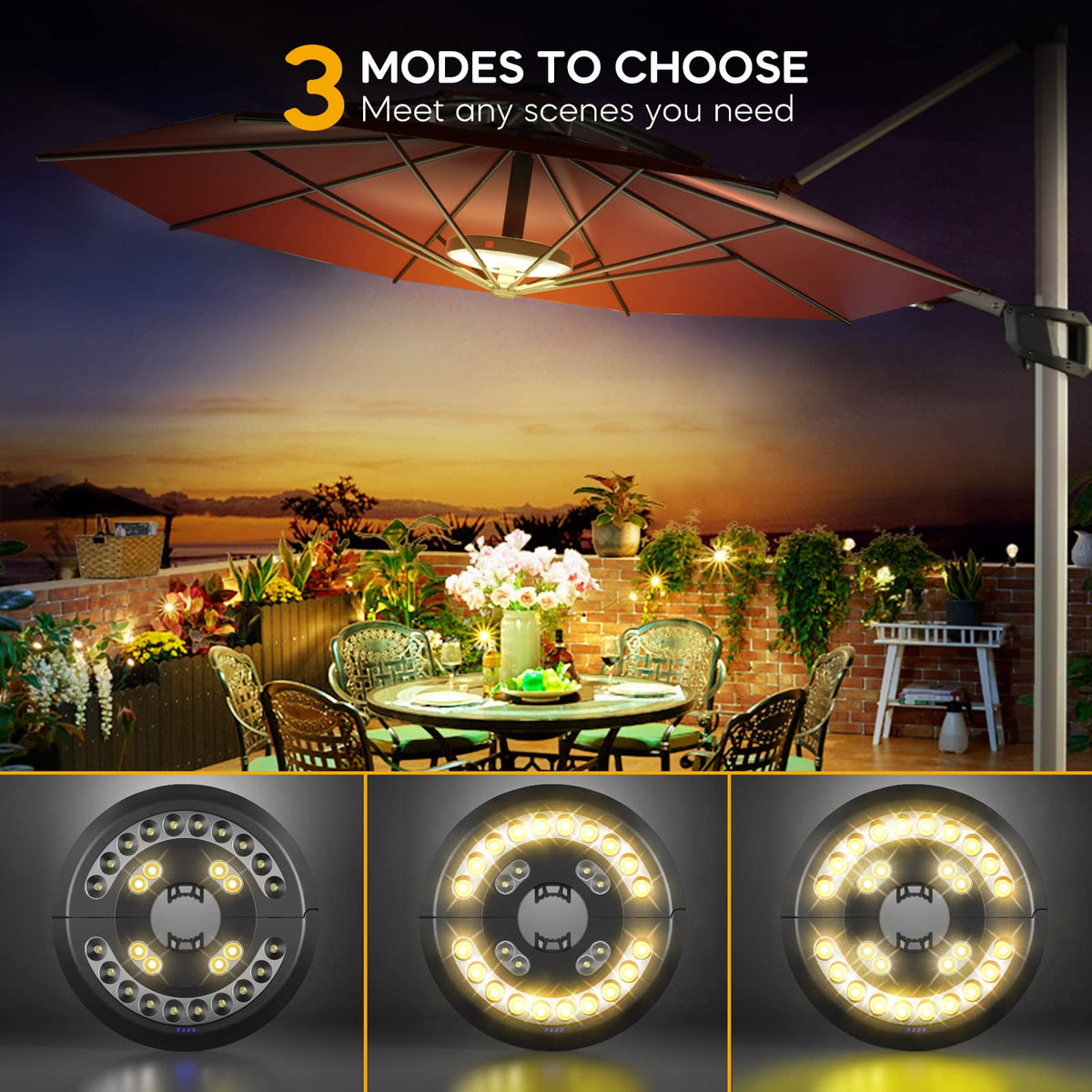 Eletorot umbrella light close-up shows 28 LEDs for bright even illumination.