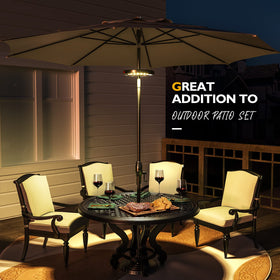 Eletorot umbrella light new-button design for quick control.