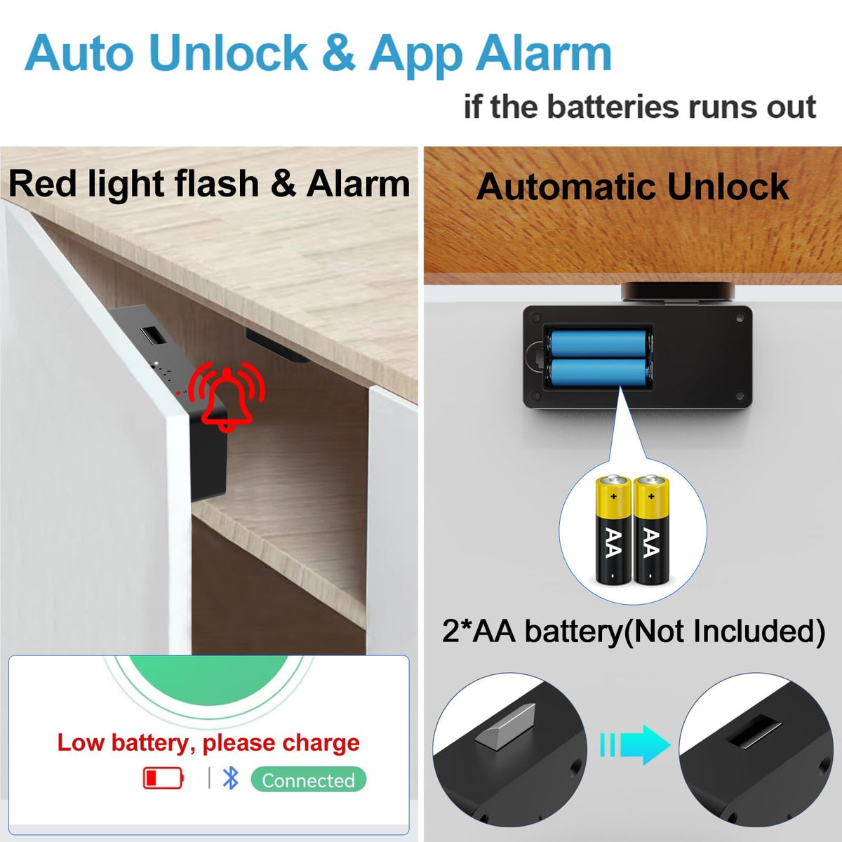 eLinkSmart low battery alert keeps you informed