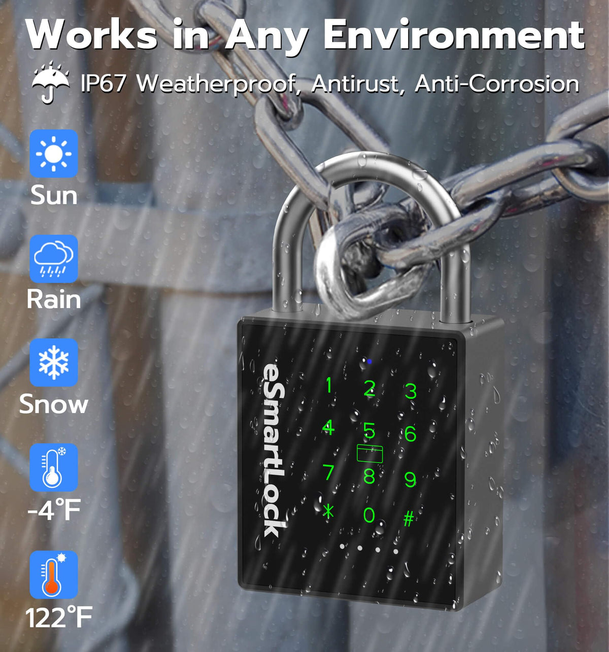 ElinkSmart Apple Watch unlock — quick access at a glance.