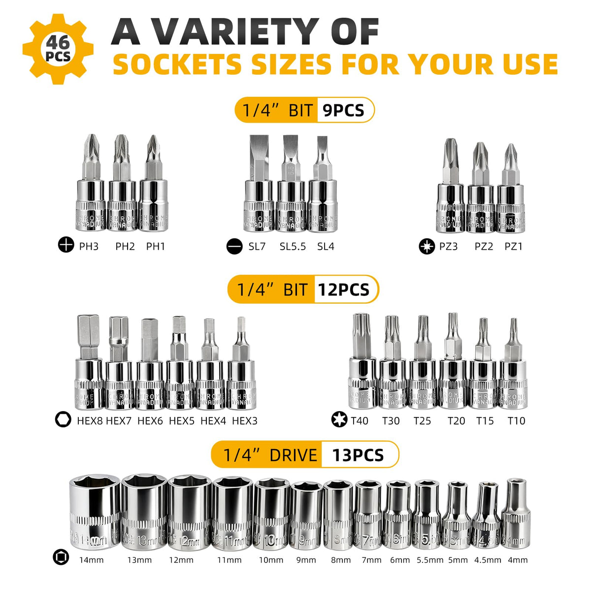 Elinoover quick-release ratchet for fast socket changes in tight spaces.