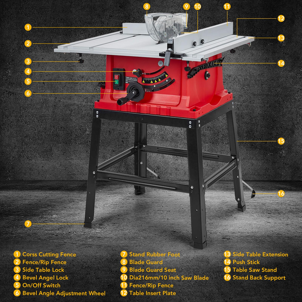 EliteEdge table saw with dust collection port for a cleaner workshop