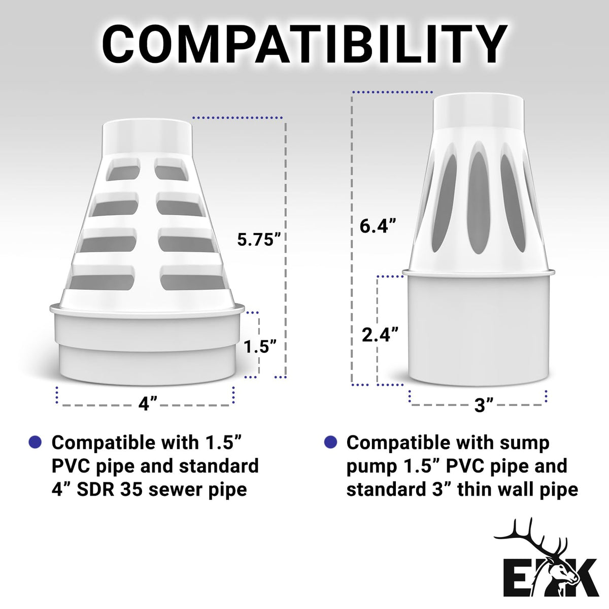 ELK Freeze Relief fits a 3in discharge pipe to minimize pressure buildup.