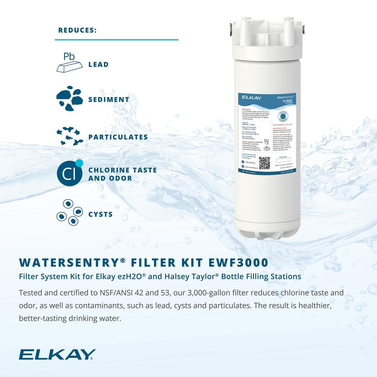 Elkay WaterSentry Plus replaceable cartridge shows simple maintenance for clean water