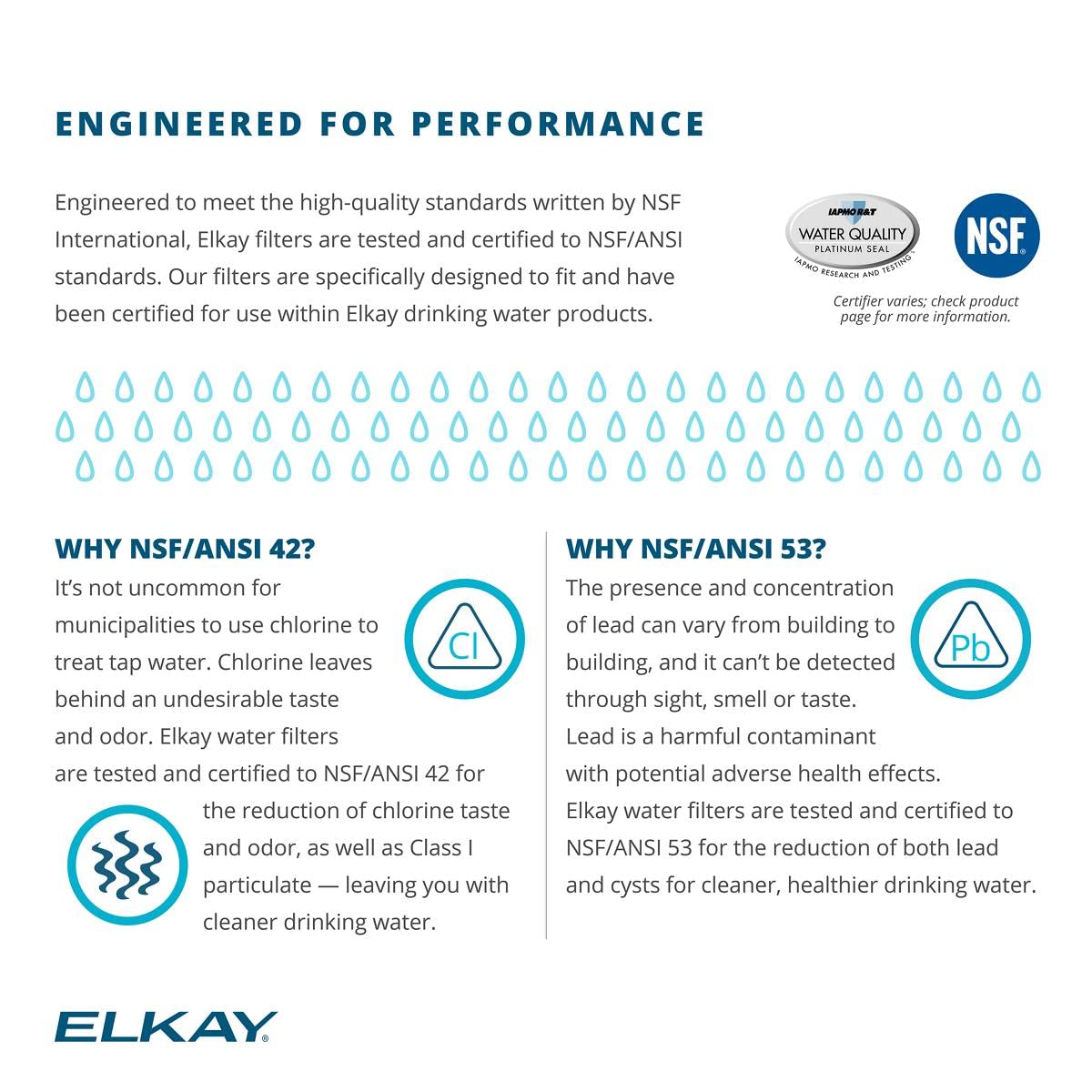 Elkay WaterSentry Plus NSF 42/53 certified filtration reduces lead and chlorine