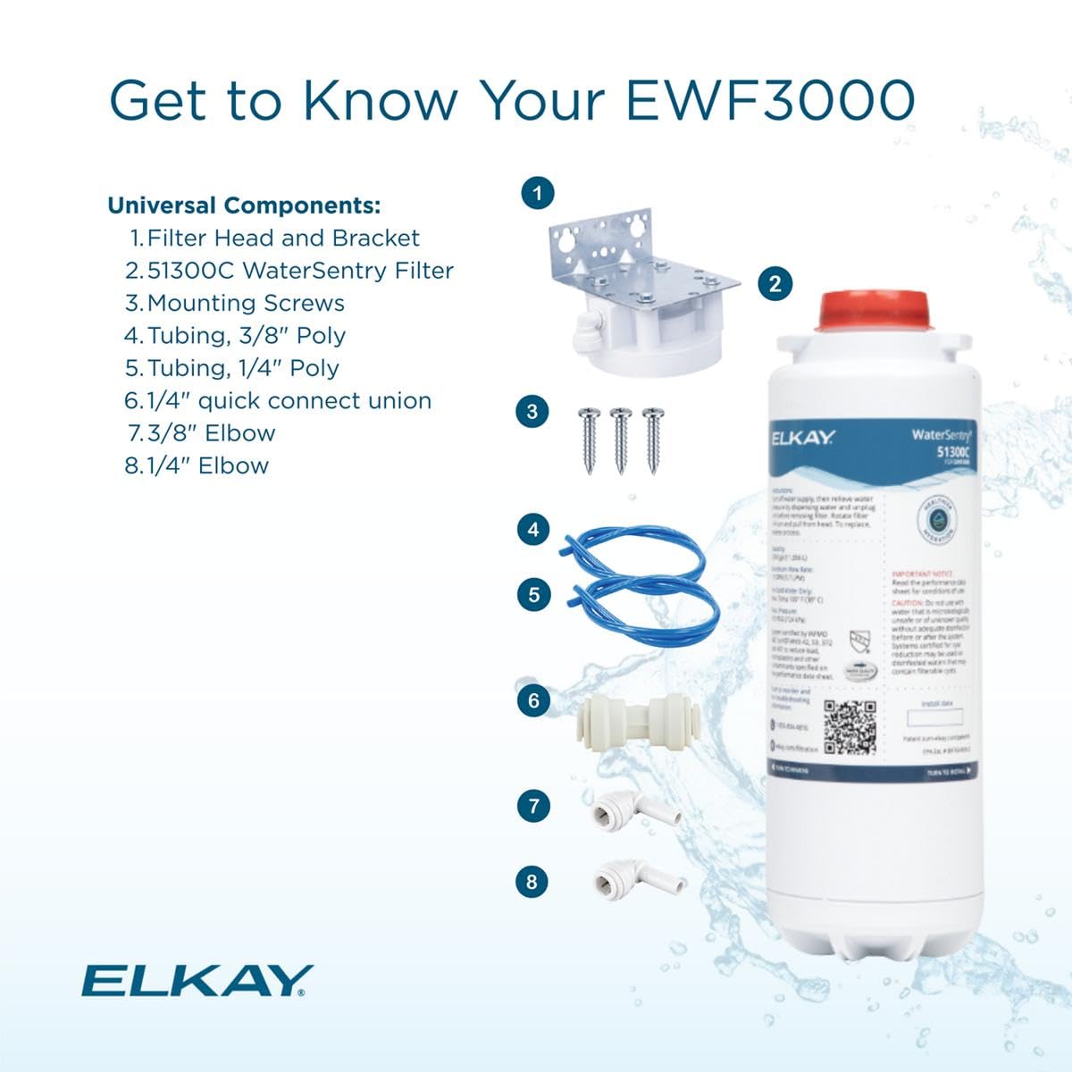 Elkay WaterSentry Plus quick-disconnect installation demonstrates easy filter changes