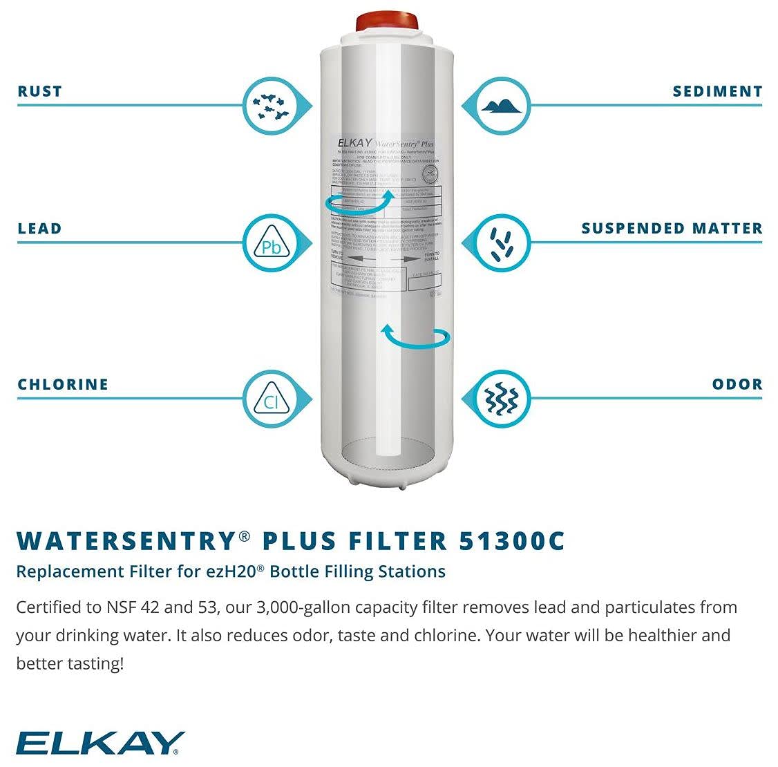 Elkay ezH2O front panel filter access emphasizes easy maintenance.