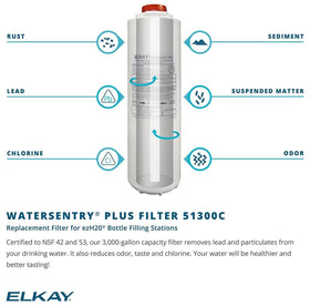 Elkay ezH2O front panel filter access emphasizes easy maintenance.
