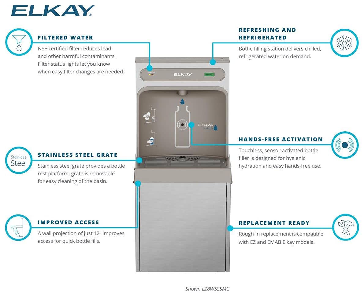 Elkay ezH2O no touch operation improves hygiene in schools, offices, or gyms.