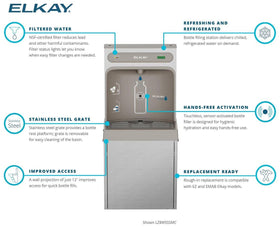 Elkay ezH2O no touch operation improves hygiene in schools, offices, or gyms.