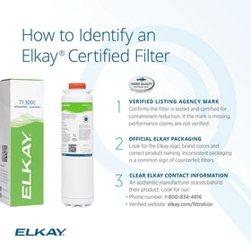 Elkay WaterSentry 71300C life rating of 2250 gallons for long-term use