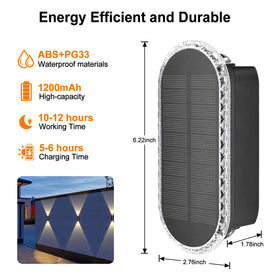 Ellasay Solar Fence Lights use a 1200mAh battery for longer runs