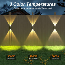 Ellasay Solar Fence Lights feature intelligent brightness control to save energy