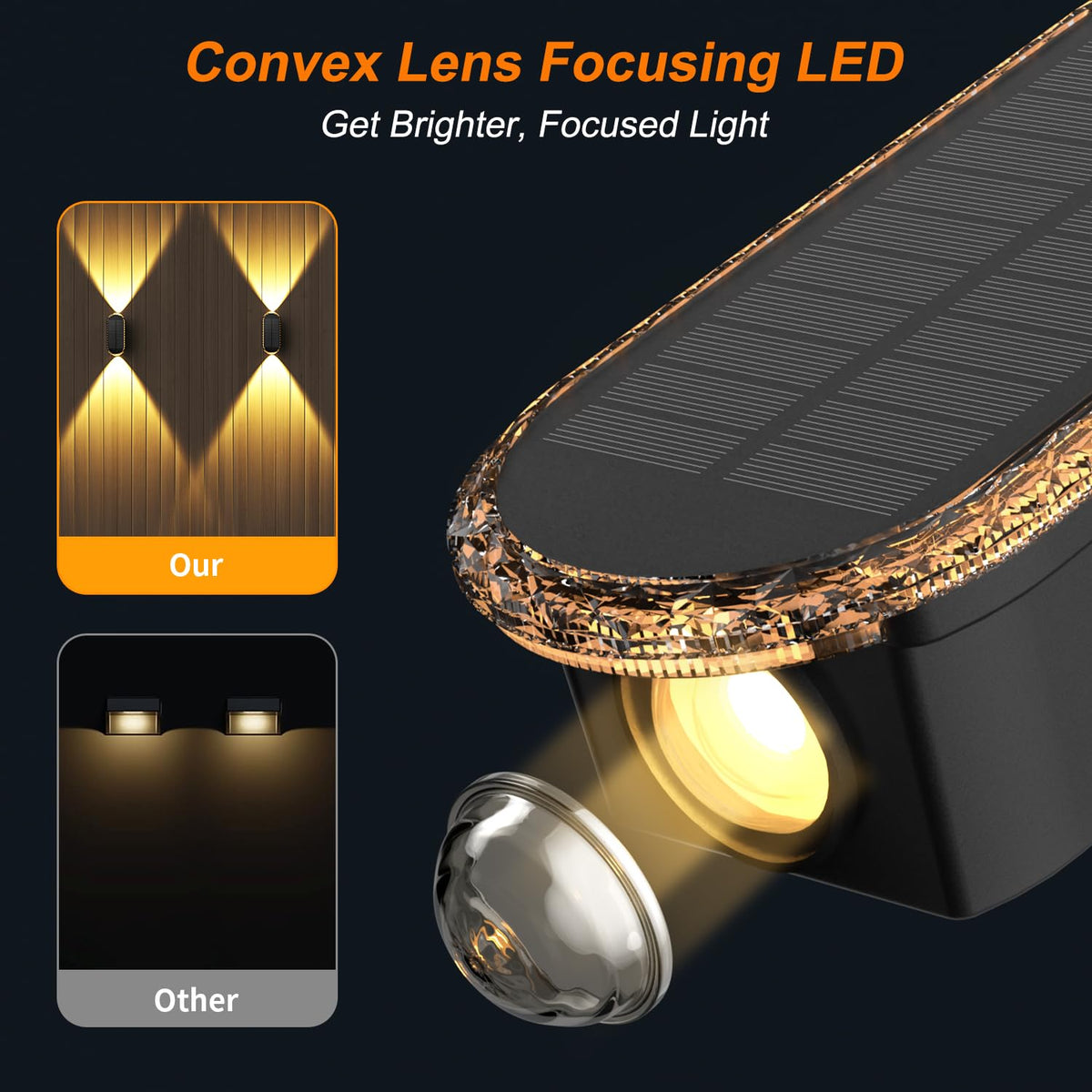 Ellasay Solar Fence Lights offer three color temperatures for mood lighting