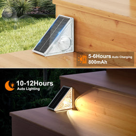 Ellasay outdoor lights installed quickly with tape or screws.