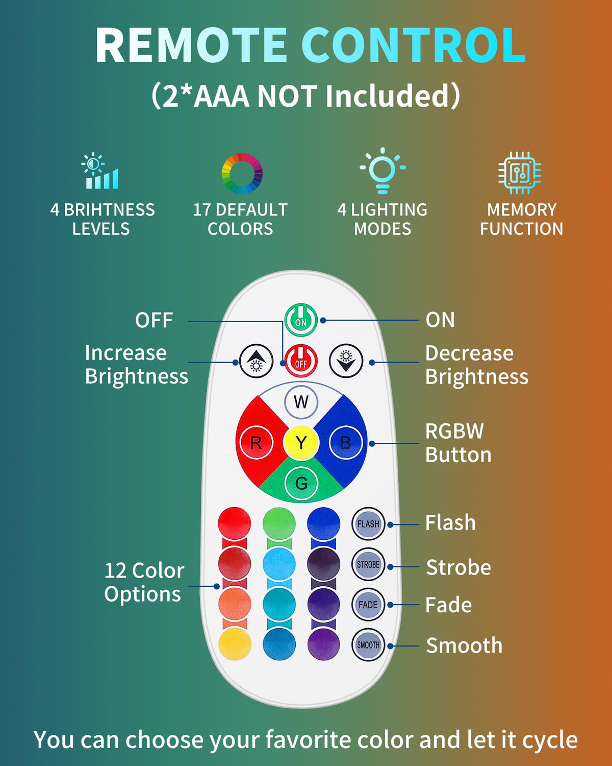 Elomavapa liquid-motion lamp remote control for easy color and brightness changes