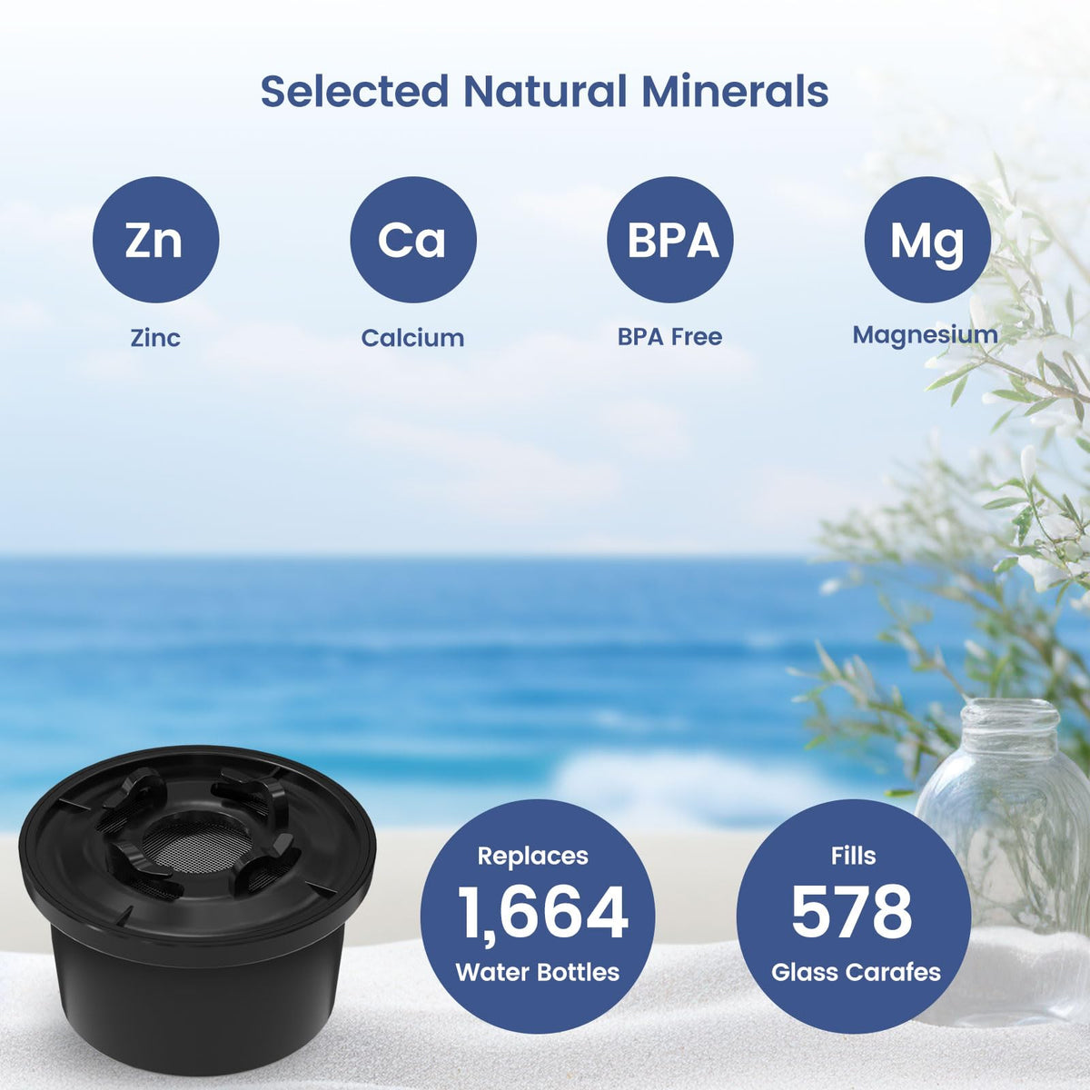 Elovener alkaline pH boost filter raises water pH for balanced hydration