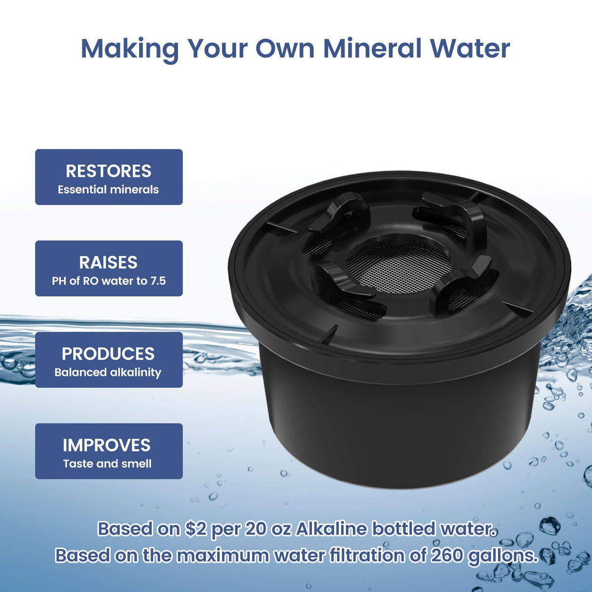 Elovener mineral loading water filter adds micro-nutrients for healthier-tasting beverages