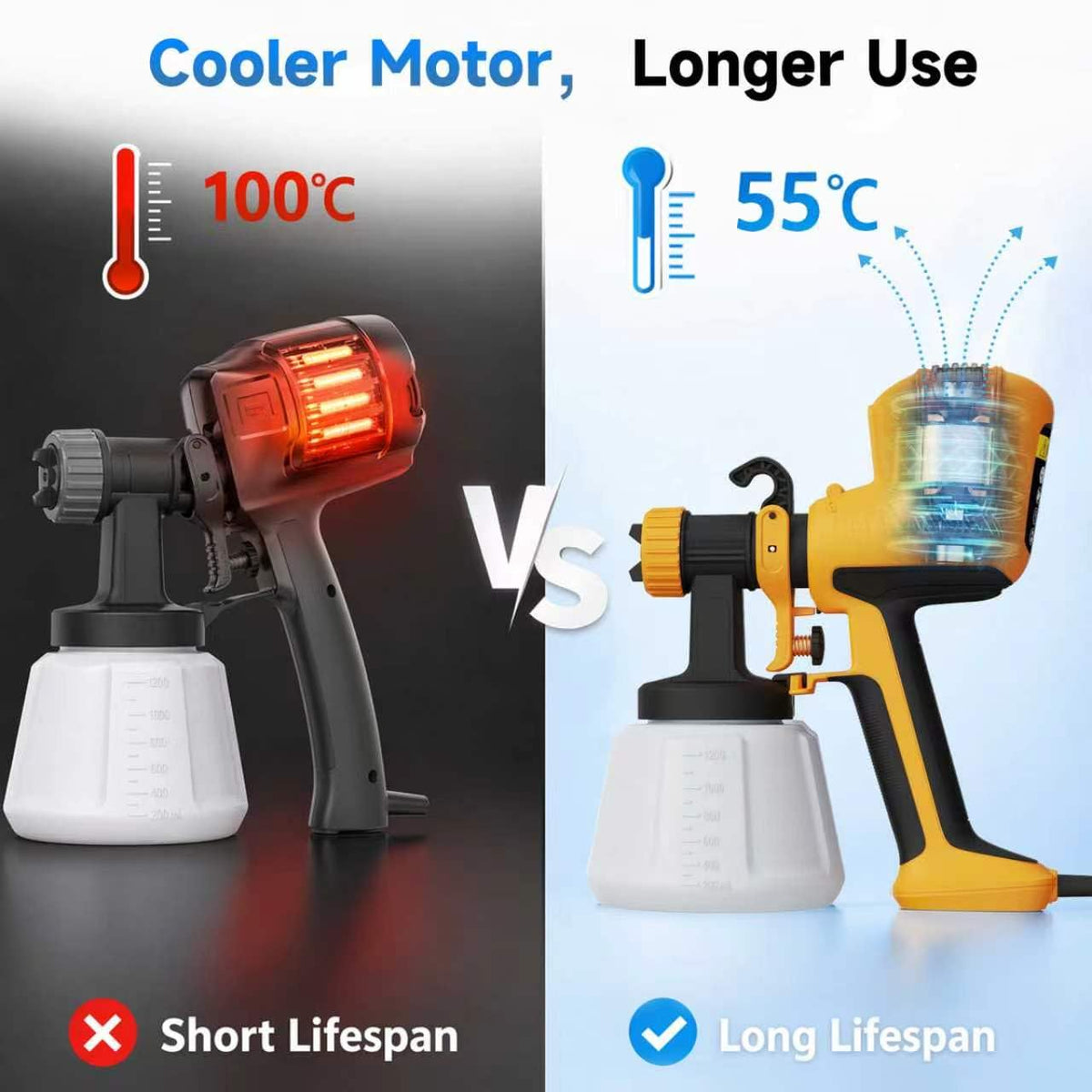 Cleaning connector enables fast flushing after spraying
