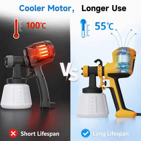 Cleaning connector enables fast flushing after spraying