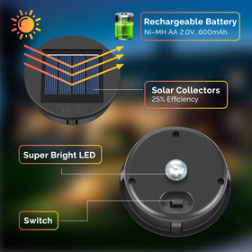 ELUTENG solar light bottom section for 2.83 inch lanterns provides secure fit.