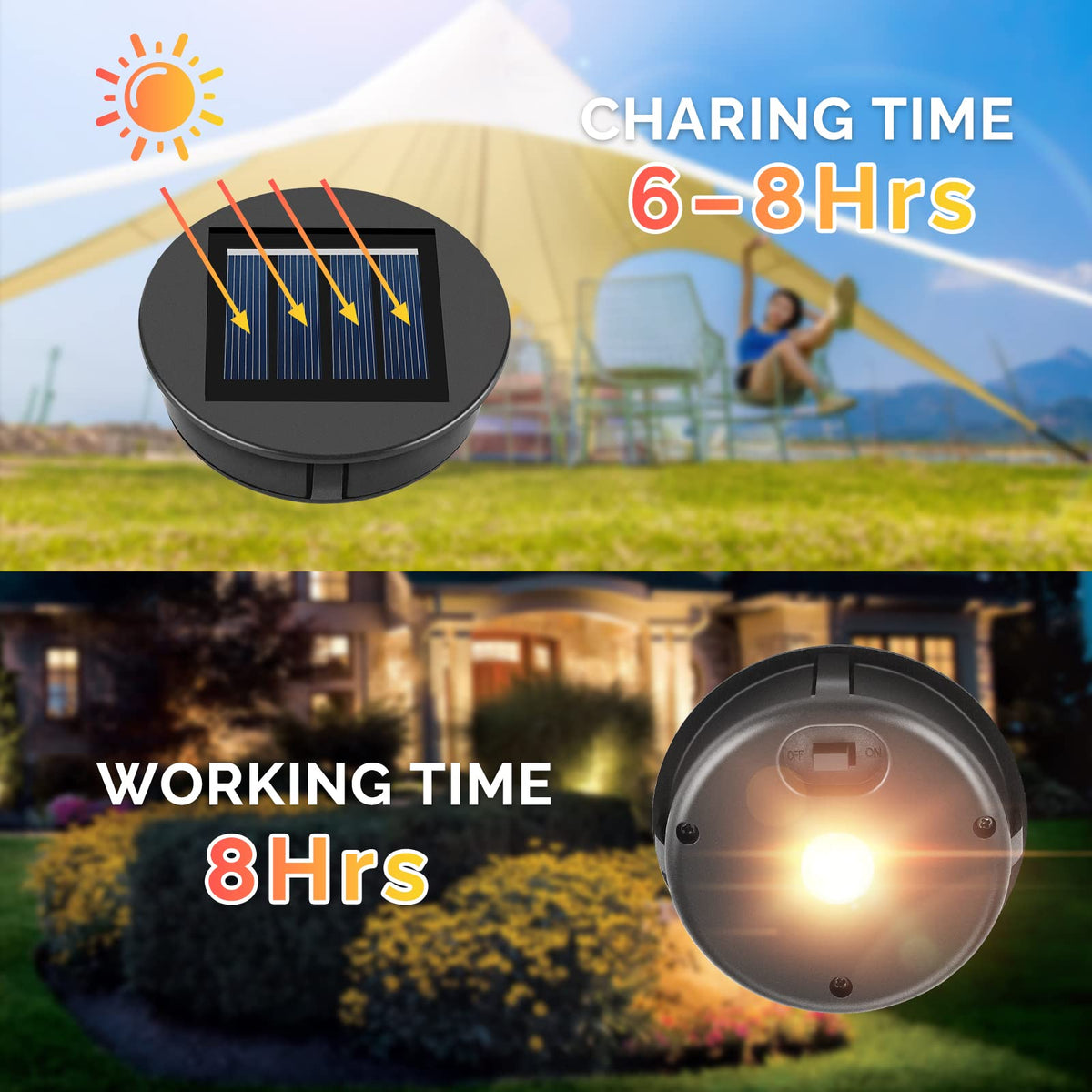 ELUTENG use outdoors in gardens for reliable weatherproof lighting.