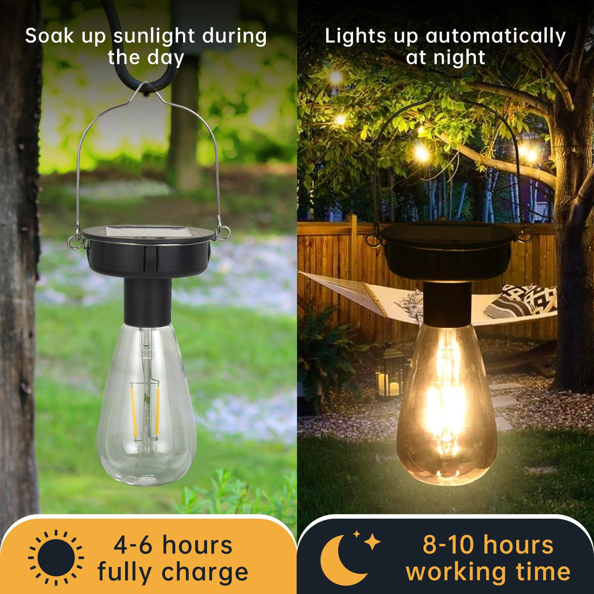 ELUTENG upgraded solar panel with 600mAh battery for longer charging.