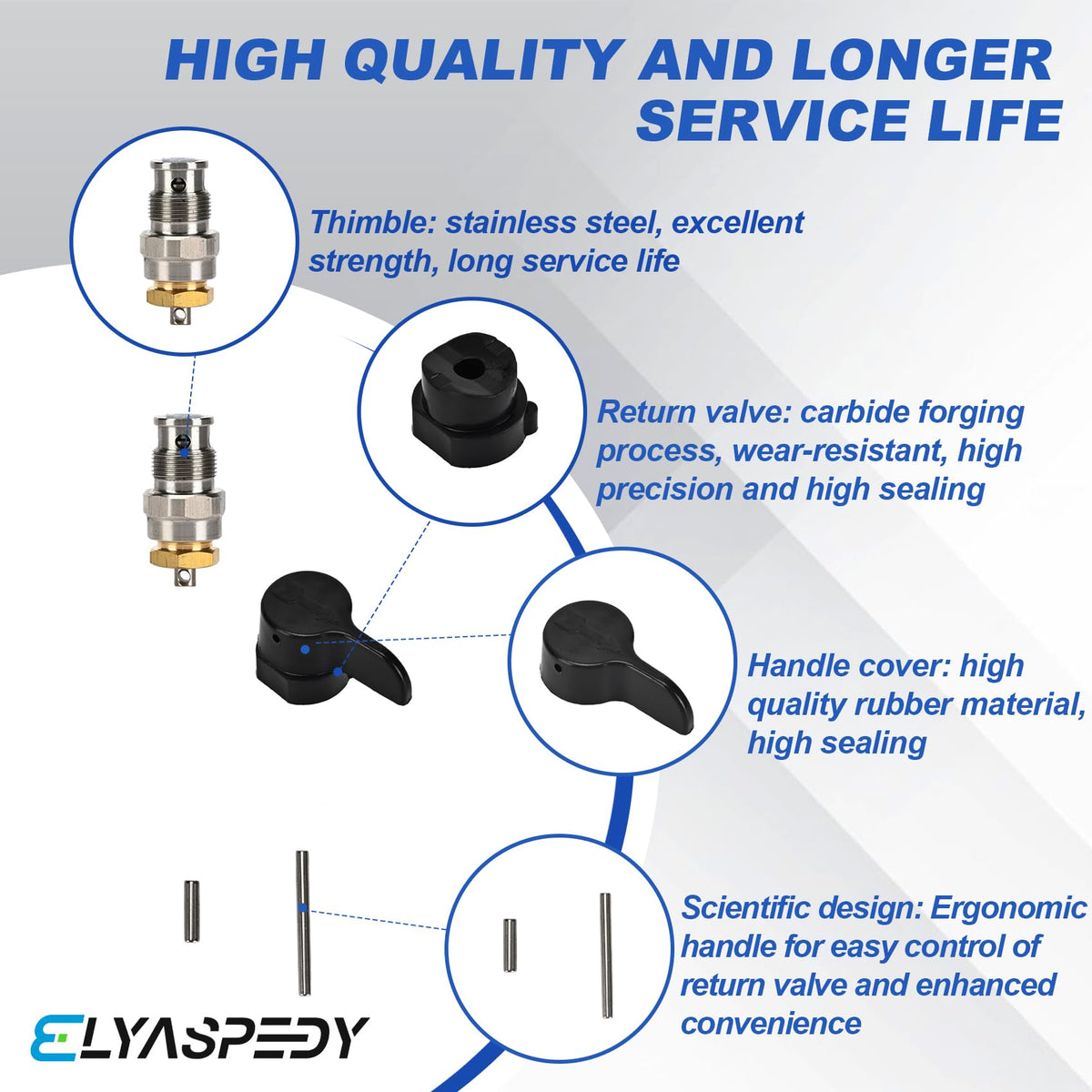 Elyaspedy reflux-valve-assembly with wear-resistant materials and seals