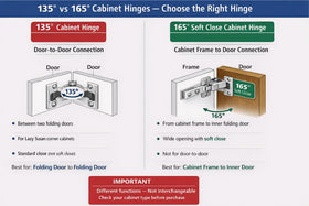 Elysian cabinet door repair hinges ideal for upgrading and restoring door alignment.