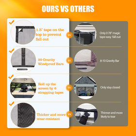 Elytsemoh strap system supports easy roll-up, no manual installation