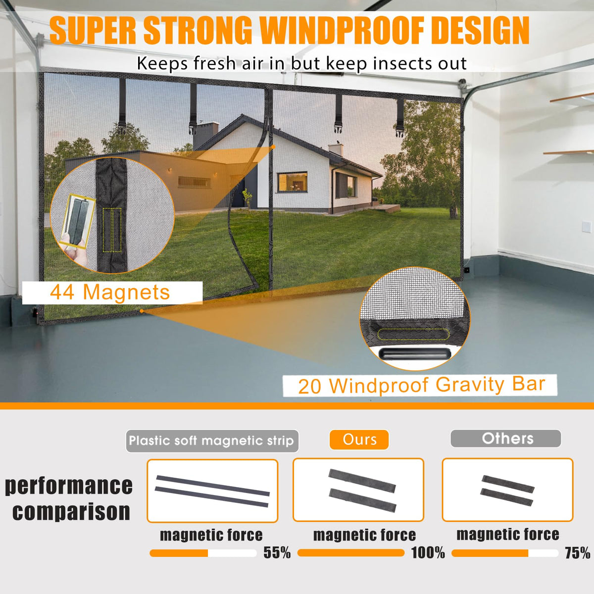 Elytsemoh wind-resistant screen keeps bugs out while allowing airflow.